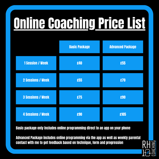 Online Coaching Packages